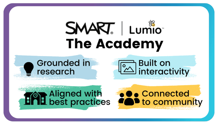 Academy article image