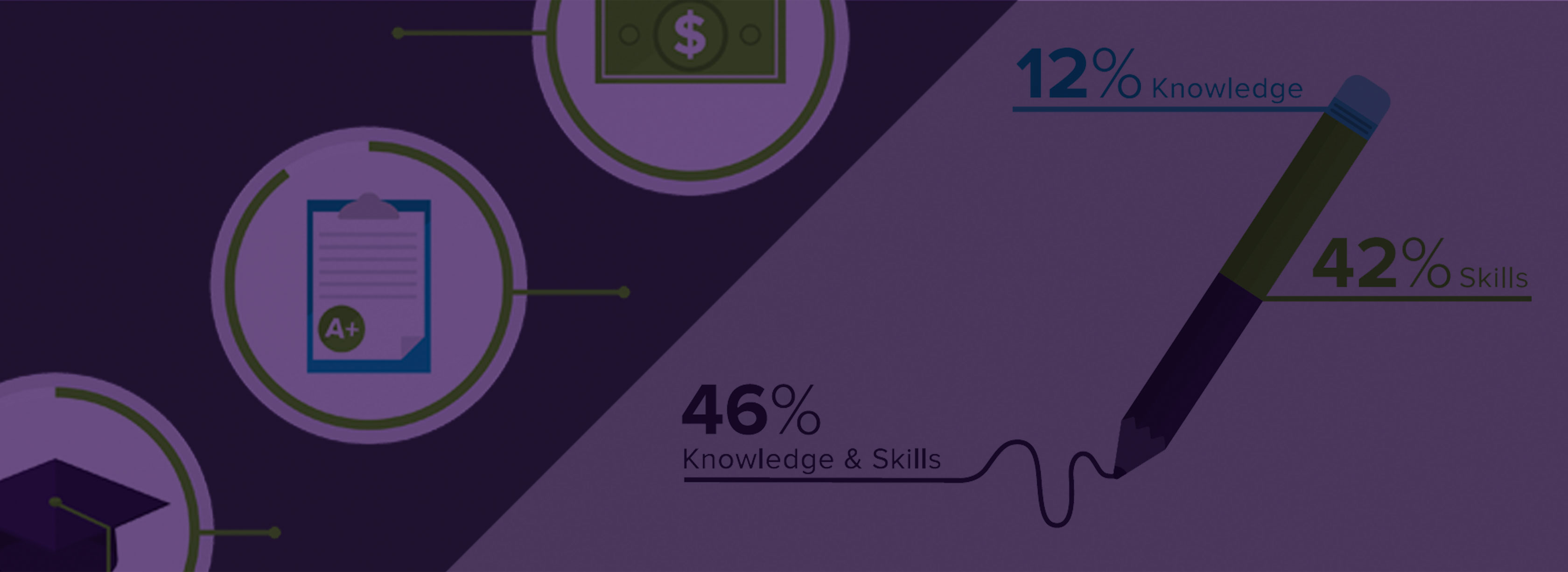 ED_Nurture_microsite_banner_lp5.jpg