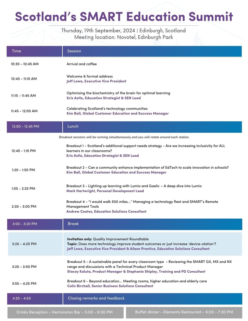 FY25 - UK&I - Scotlands Education Summit Agenda