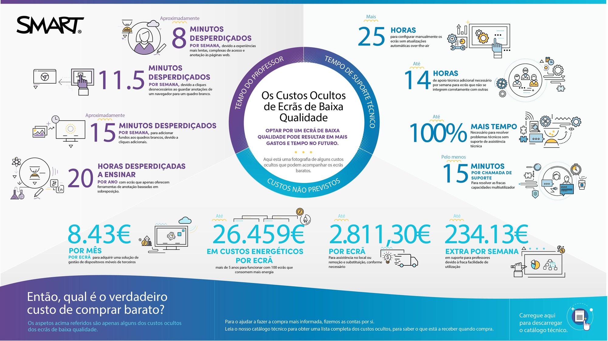 Hidden Costs Infographic Final-PT