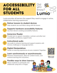 Accessibility in Lumio Poster Preview