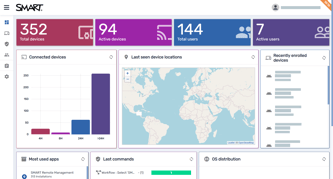 SMART Remote Management-image