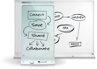 089908_Smart_KappiQ_board2