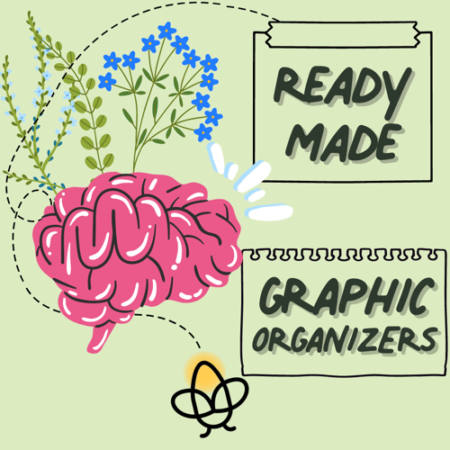 Topic 1 -Graphic Org Fresh thinking, fresh starts (2)