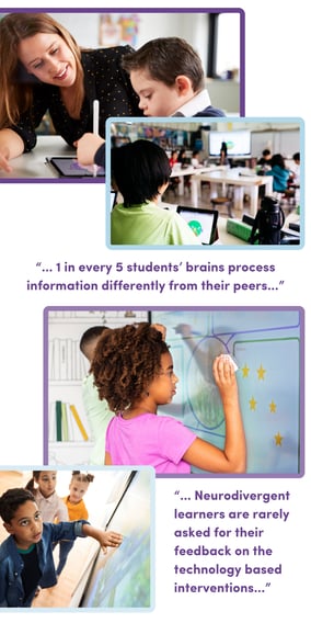 Four images of students interacting with classroom technology along with a quote that reads "... 1 in every 5 students' brains process information differently from their peers... Neurodivergent learners are rarely asked for their feedback on the technology based interventions..."