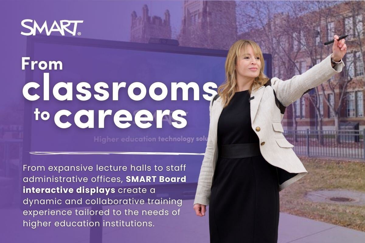 Smart interactive displays for higher education
