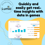 data in games