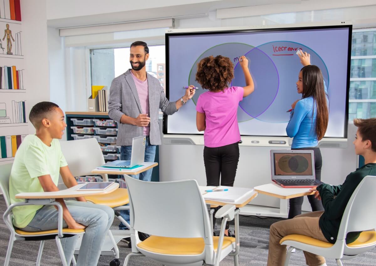 A group of students engaging with an RX series SMART Board featuring iQ 4 software, demonstrating collaborative learning in a modern classroom setting. A group of students engaging with an RX series SMART Board featuring iQ 4 software, demonstrating collaborative learning in a modern classroom setting.